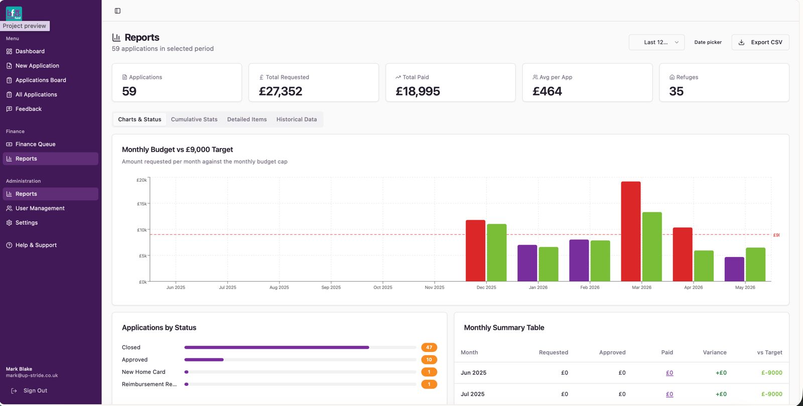 Confidential client screenshot 4